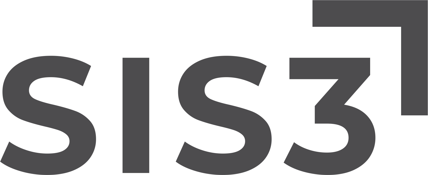 SIS3
